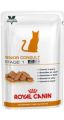 Royal Canin Linia Weterynaryjna